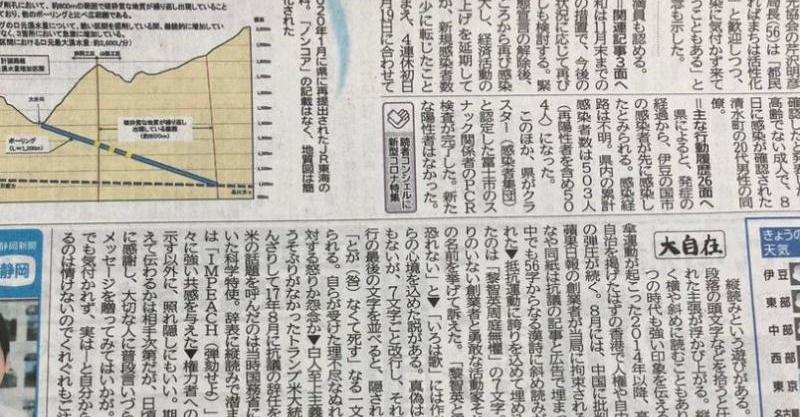 縦読み をテーマにした静岡新聞 のコラムがすごい これは粋 いいね ニュース